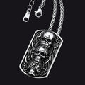 See No Evil, Hear No Evil, Speak No Evil Skulls Dog Tag Necklace for