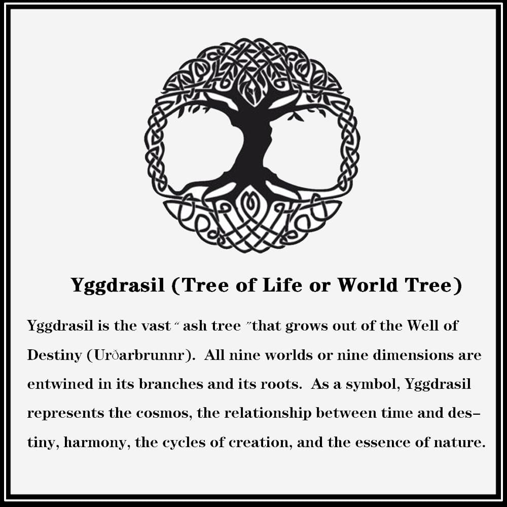 Tree of Life Runes 925 Silver Viking Pendant