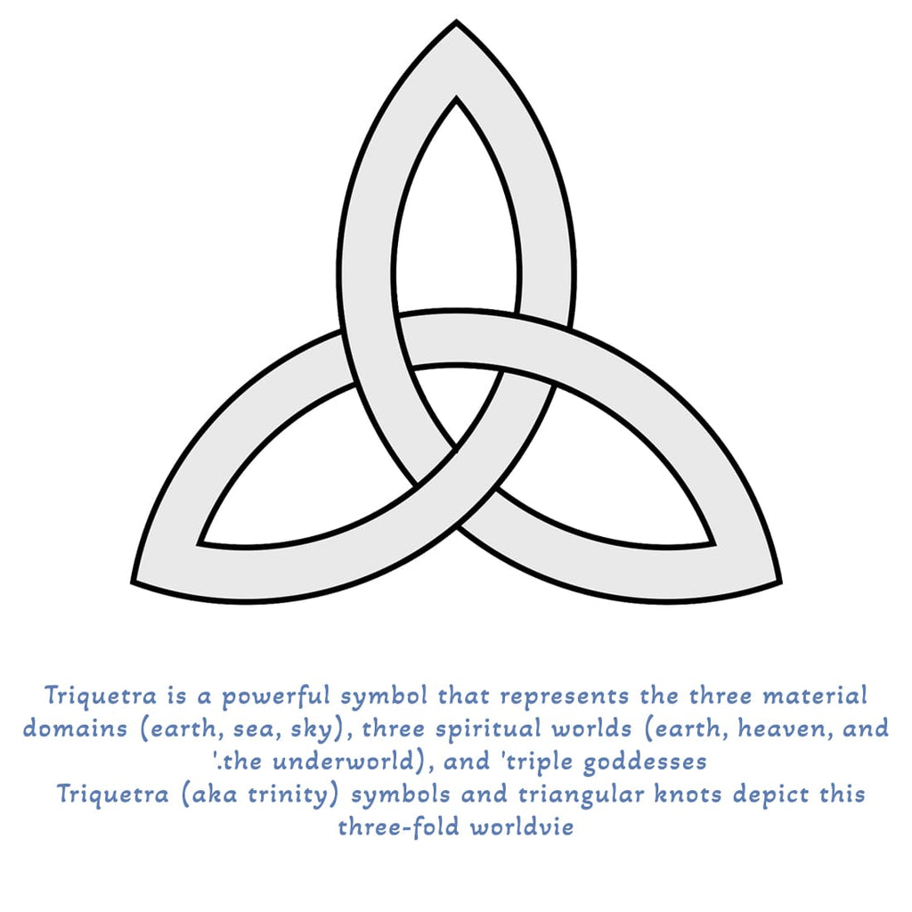The Power of the Triple Goddess Ring