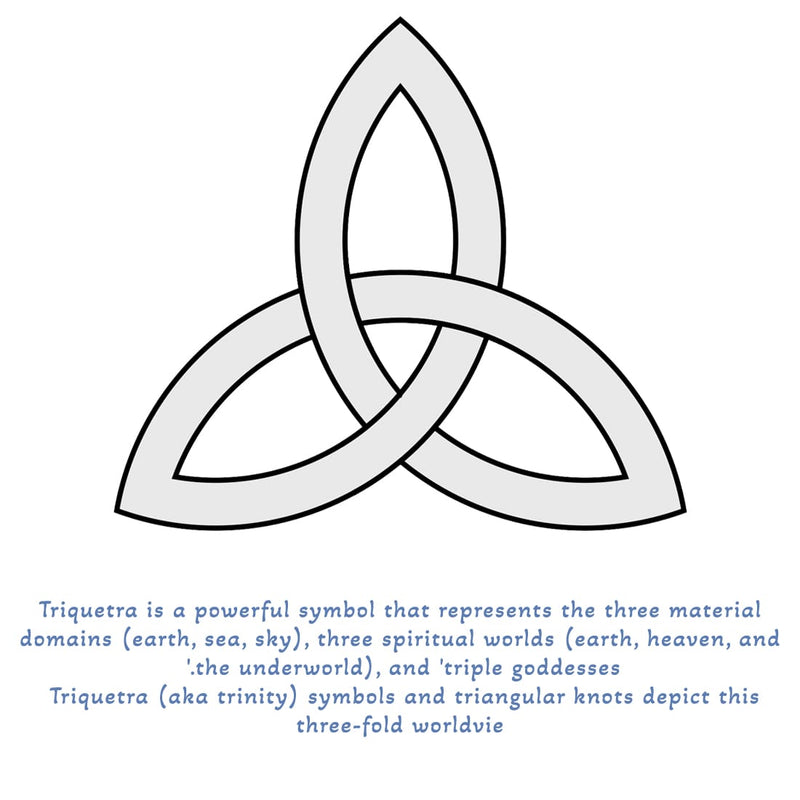 The Power of the Triple Goddess Ring
